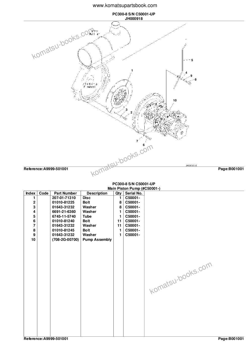 Komatsu pc300-8 s/n 60022-up Каталог запчастей обложка Страница 4