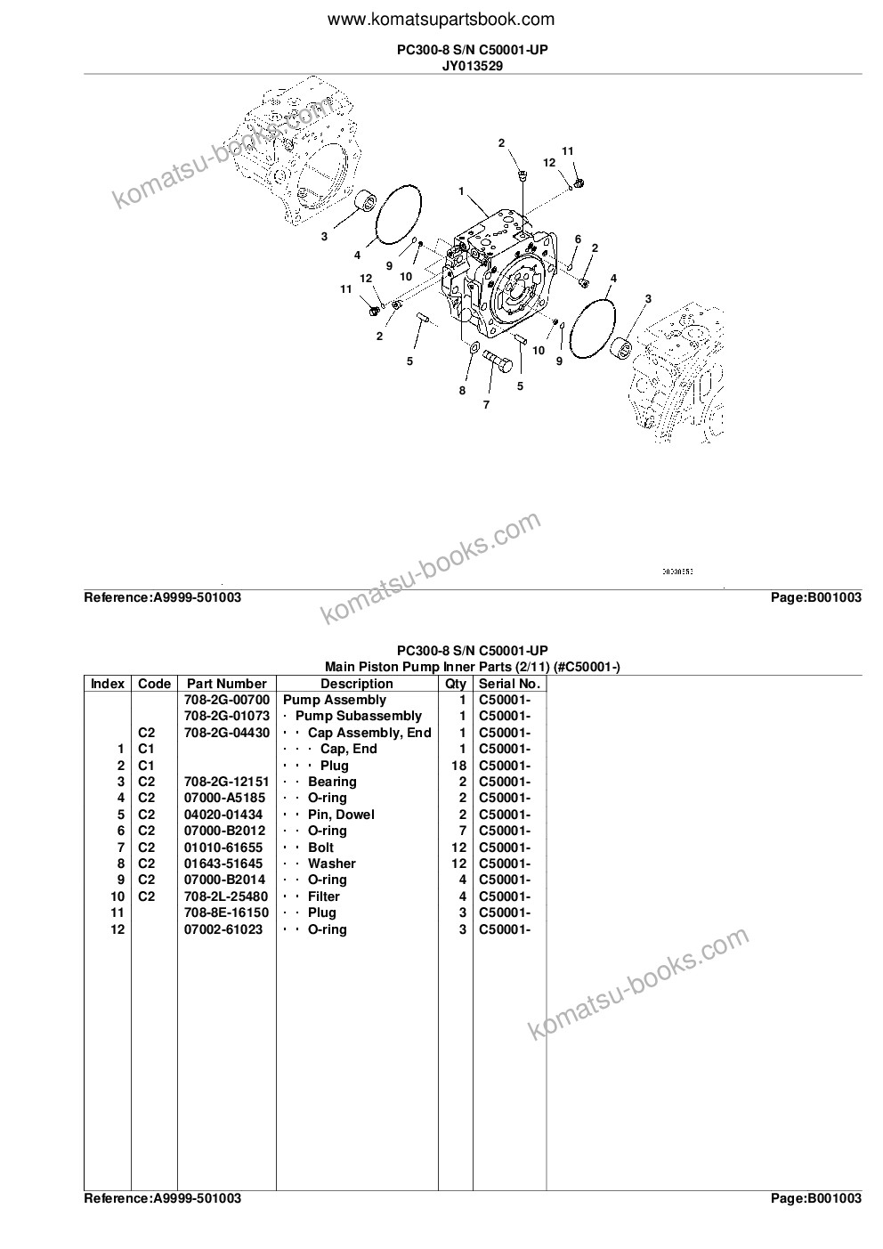 Komatsu pc300-8 s/n 60022-up Каталог запчастей обложка Страница 6
