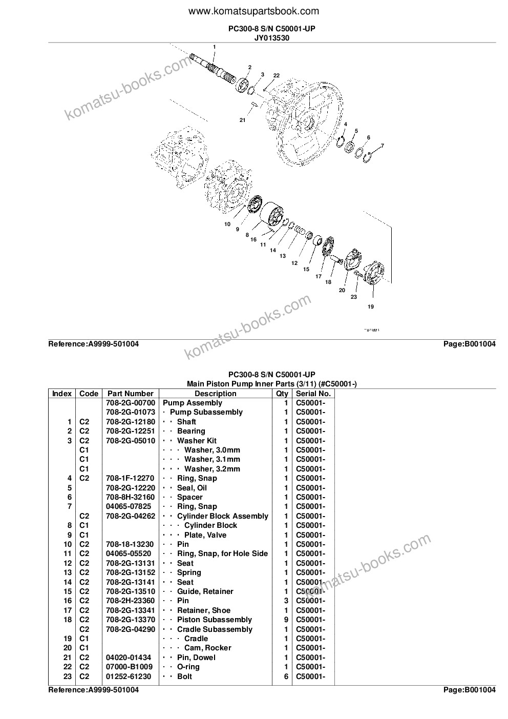 Komatsu pc300-8 s/n 60022-up Каталог запчастей обложка Страница 7