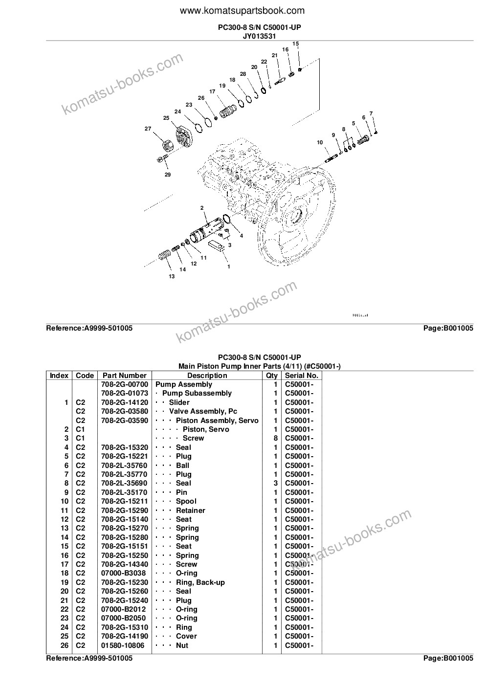 Komatsu pc300-8 s/n 60022-up Каталог запчастей обложка Страница 8