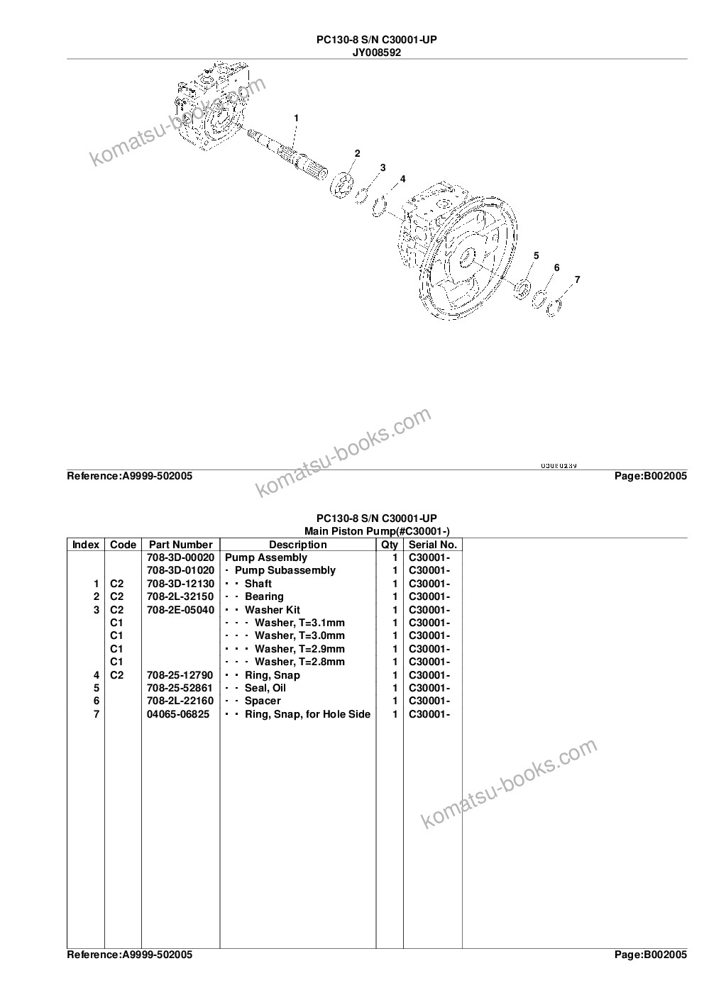 Komatsu PC130-8 S/N C30001-UP Parts catalog cover Page 10