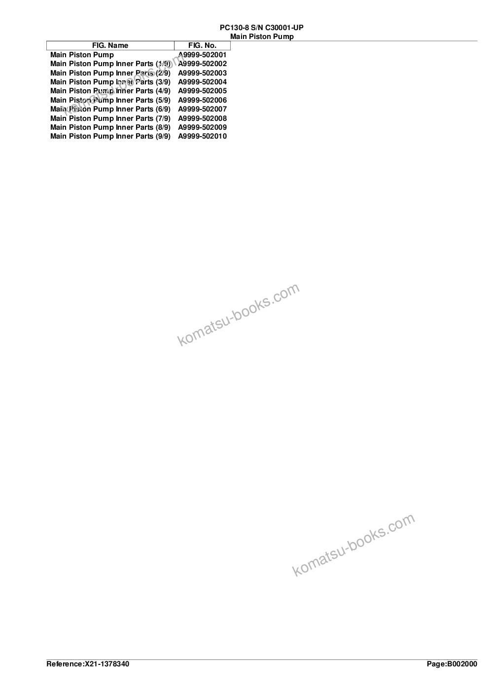 Komatsu PC130-8 S/N C30001-UP Parts catalog cover Page 5
