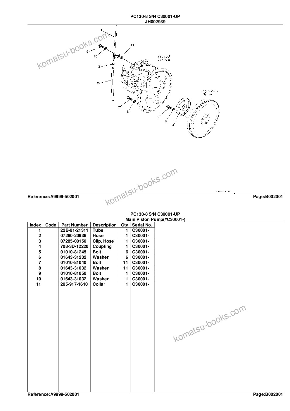 Komatsu PC130-8 S/N C30001-UP Parts catalog cover Page 6