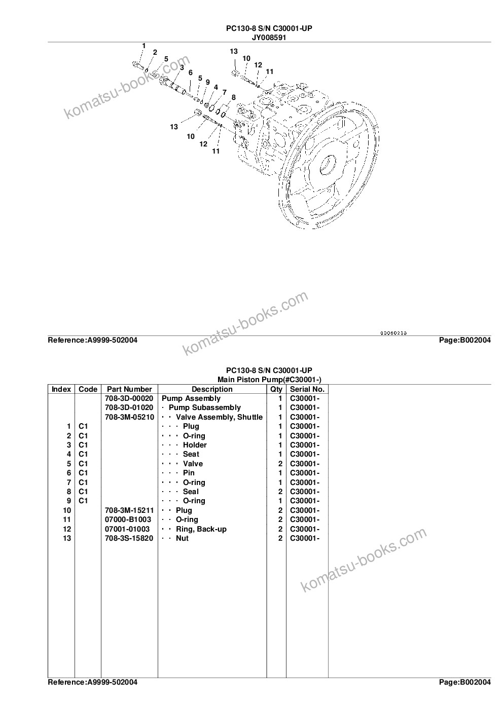 Komatsu PC130-8 S/N C30001-UP Parts catalog cover Page 9