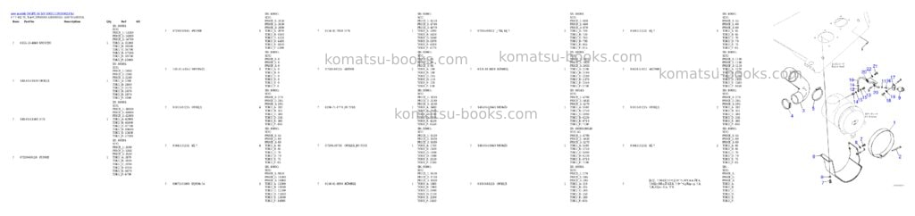 Komatsu D65PX-16 S/N 80001-UP Parts catalog cover Page 3 Komatsu D65PX-16 S/N 80001-UP Parts catalog cover Page 3