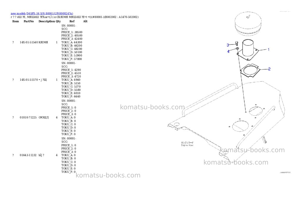 Komatsu D65PX-16 S/N 80001-UP Parts catalog cover Page 5 Komatsu D65PX-16 S/N 80001-UP Parts catalog cover Page 5