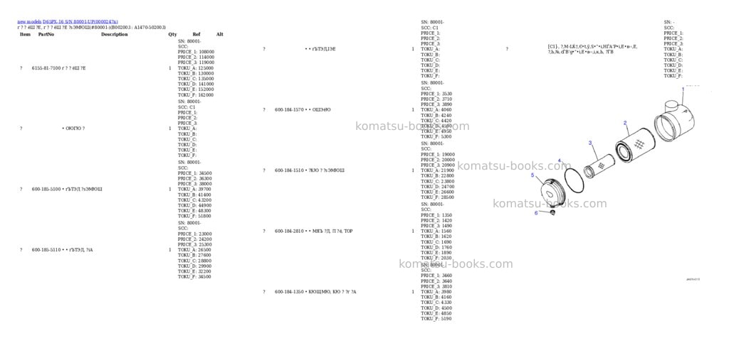 Komatsu D65PX-16 S/N 80001-UP Parts catalog cover Page 6 Komatsu D65PX-16 S/N 80001-UP Parts catalog cover Page 6