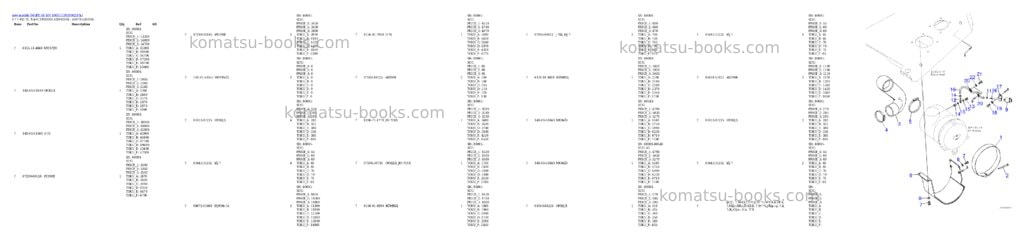 Komatsu D65PX-16 S/N 80001-UP Parts catalog cover Page 7 Komatsu D65PX-16 S/N 80001-UP Parts catalog cover Page 7