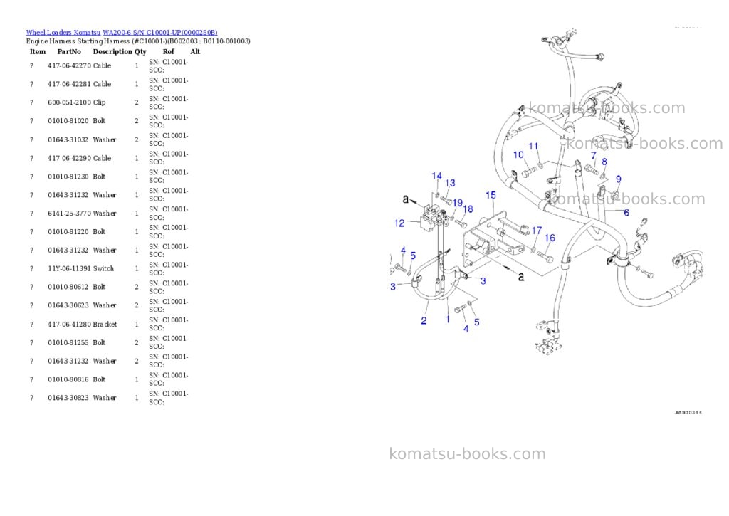 Komatsu wa200-6 s/n c10001-up Parts catalog cover Page 3