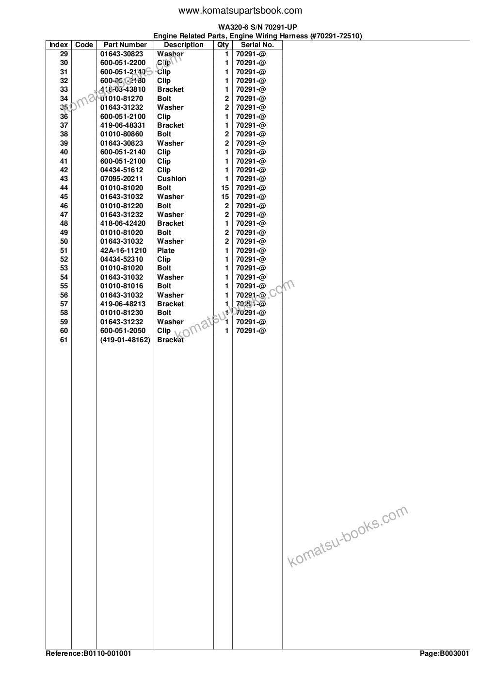 Komatsu wa320-6 s/n a35001-up Parts catalog cover Page 10 Komatsu wa320-6 s/n a35001-up Parts catalog cover Page 10