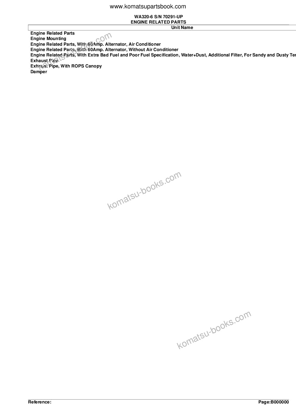 Komatsu wa320-6 s/n a35001-up Parts catalog cover Page 2 Komatsu wa320-6 s/n a35001-up Parts catalog cover Page 2