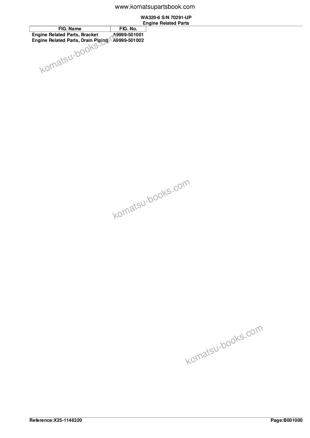 Komatsu wa320-6 s/n a35001-up Parts catalog cover Page 3 Komatsu wa320-6 s/n a35001-up Parts catalog cover Page 3