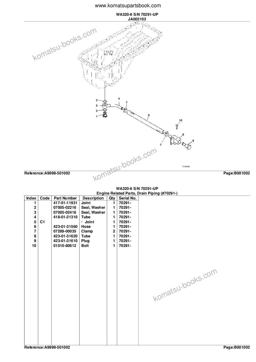 Komatsu wa320-6 s/n a35001-up Parts catalog cover Page 5 Komatsu wa320-6 s/n a35001-up Parts catalog cover Page 5