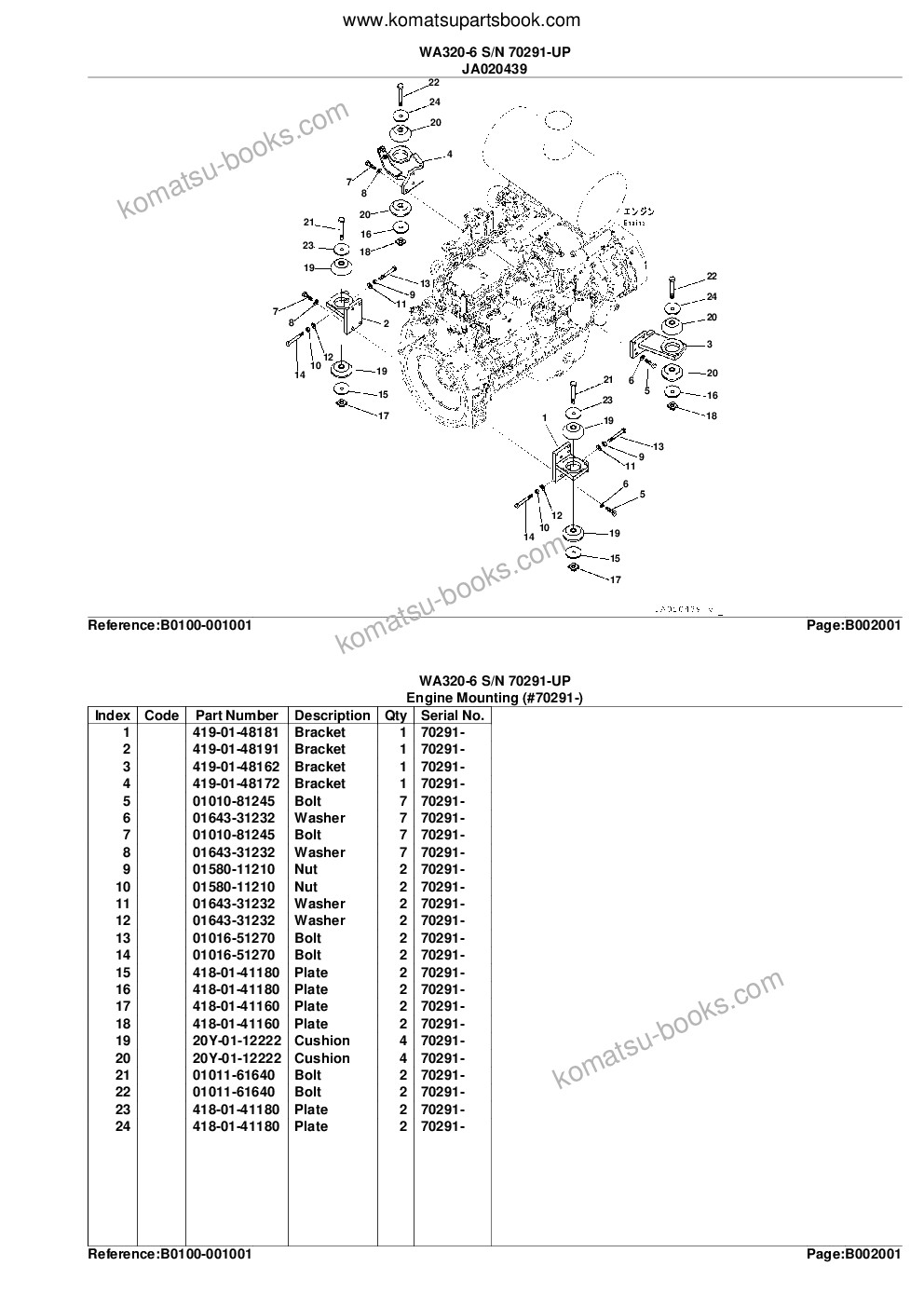 Komatsu wa320-6 s/n a35001-up Parts catalog cover Page 7 Komatsu wa320-6 s/n a35001-up Parts catalog cover Page 7