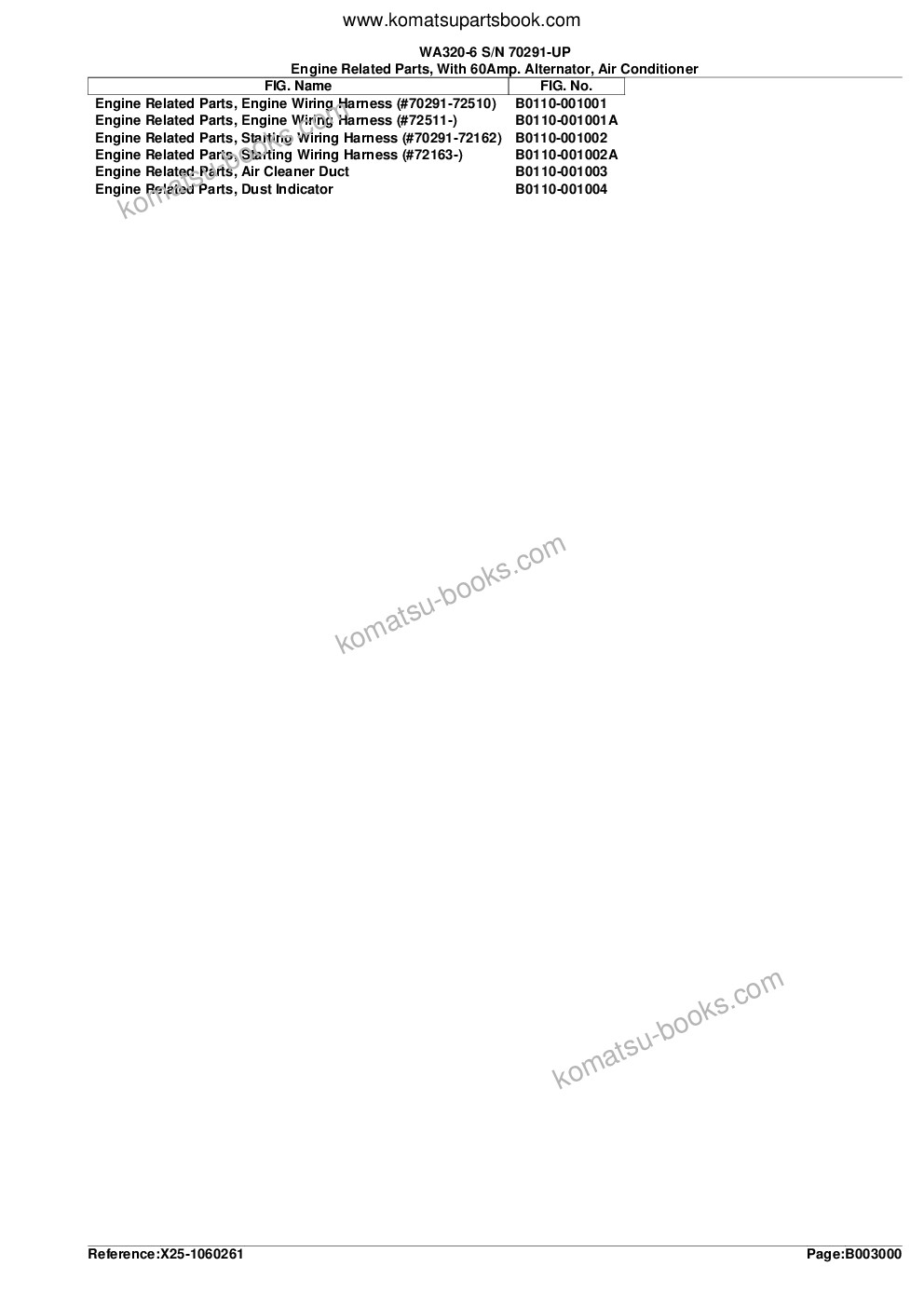 Komatsu wa320-6 s/n a35001-up Parts catalog cover Page 8 Komatsu wa320-6 s/n a35001-up Parts catalog cover Page 8