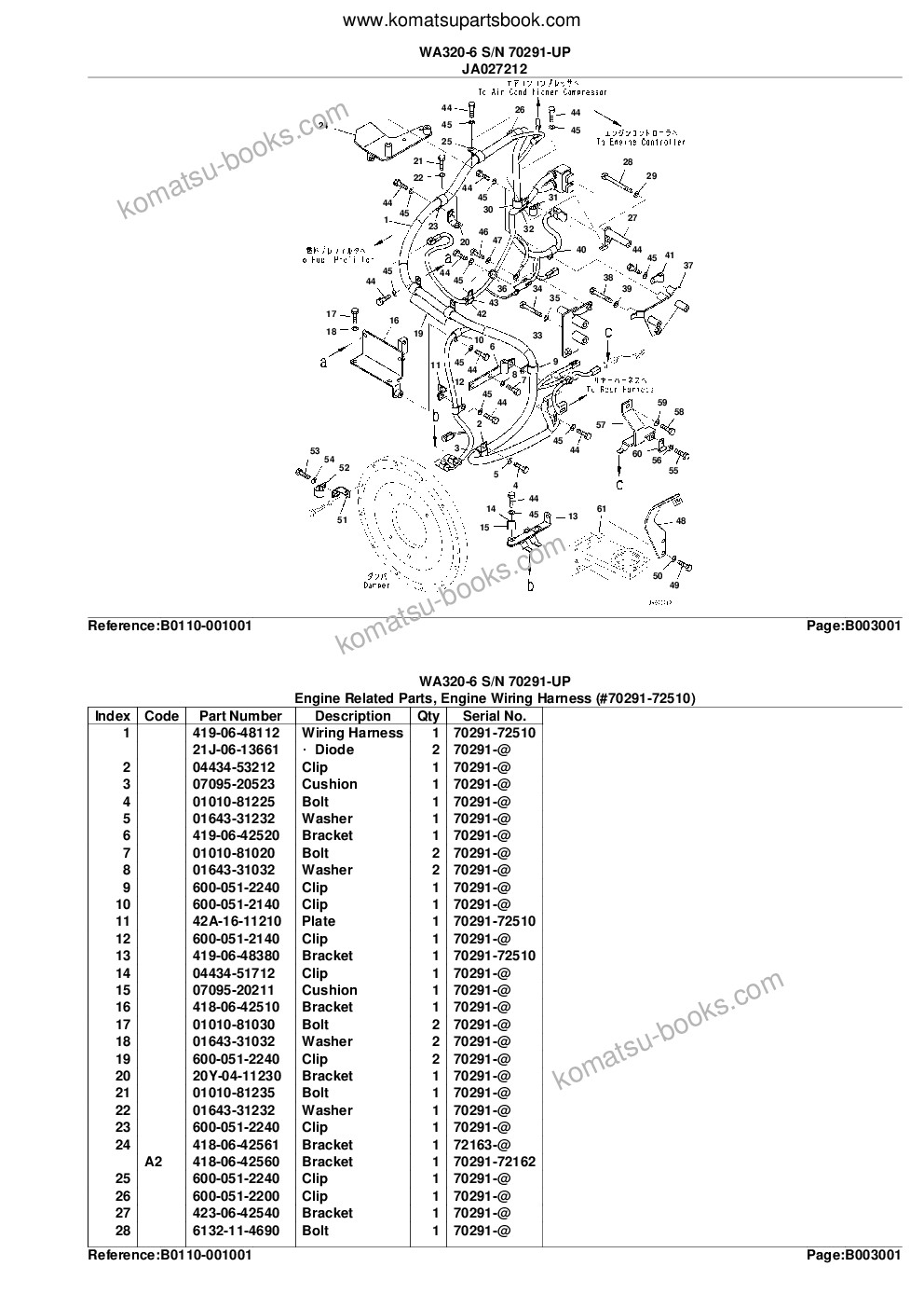 Komatsu wa320-6 s/n a35001-up Parts catalog cover Page 9 Komatsu wa320-6 s/n a35001-up Parts catalog cover Page 9