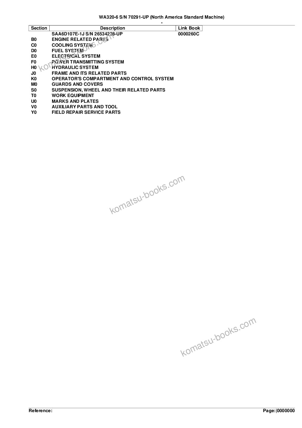 Komatsu WA320-6 S/N 70291-UP (North America Standard Machine) Parts catalog cover Komatsu WA320-6 S/N 70291-UP (North America Standard Machine) Parts catalog cover
