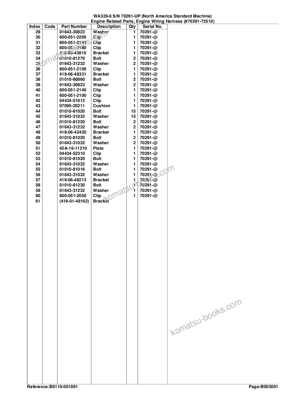 Komatsu WA320-6 S/N 70291-UP (North America Standard Machine) Parts catalog cover Page 10 Komatsu WA320-6 S/N 70291-UP (North America Standard Machine) Parts catalog cover Page 10