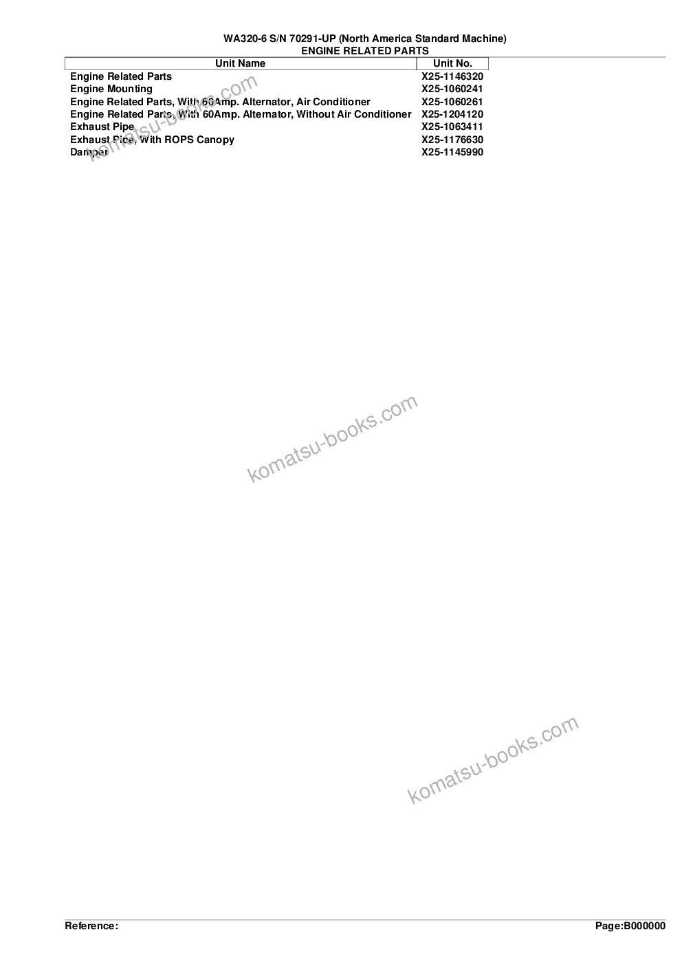 Komatsu WA320-6 S/N 70291-UP (North America Standard Machine) Parts catalog cover Page 2 Komatsu WA320-6 S/N 70291-UP (North America Standard Machine) Parts catalog cover Page 2