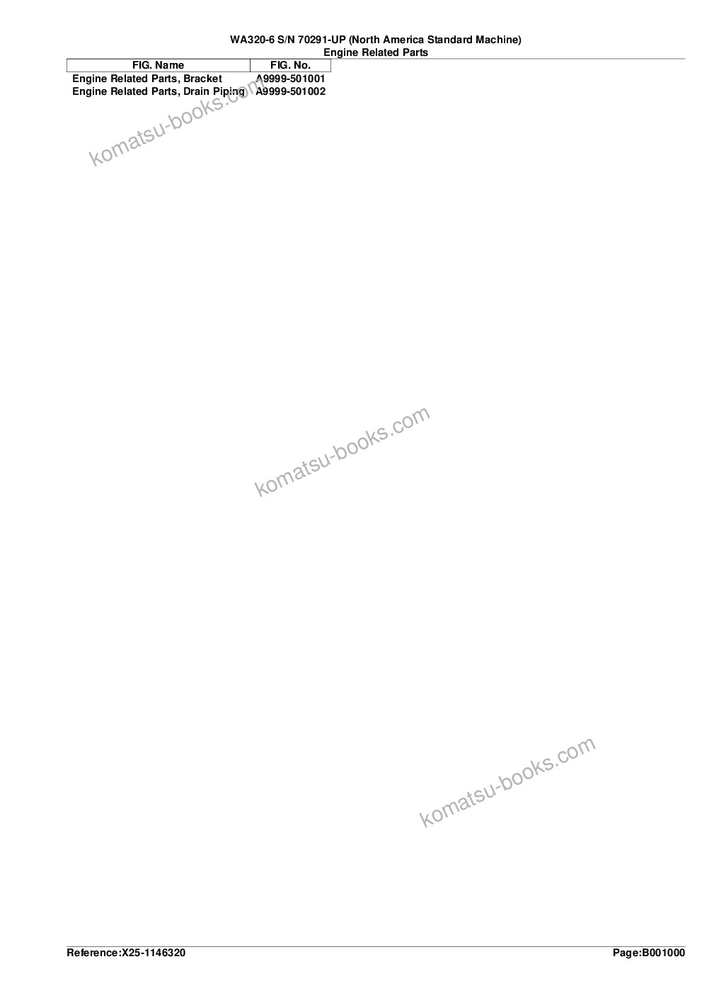 Komatsu WA320-6 S/N 70291-UP (North America Standard Machine) Parts catalog cover Page 3 Komatsu WA320-6 S/N 70291-UP (North America Standard Machine) Parts catalog cover Page 3