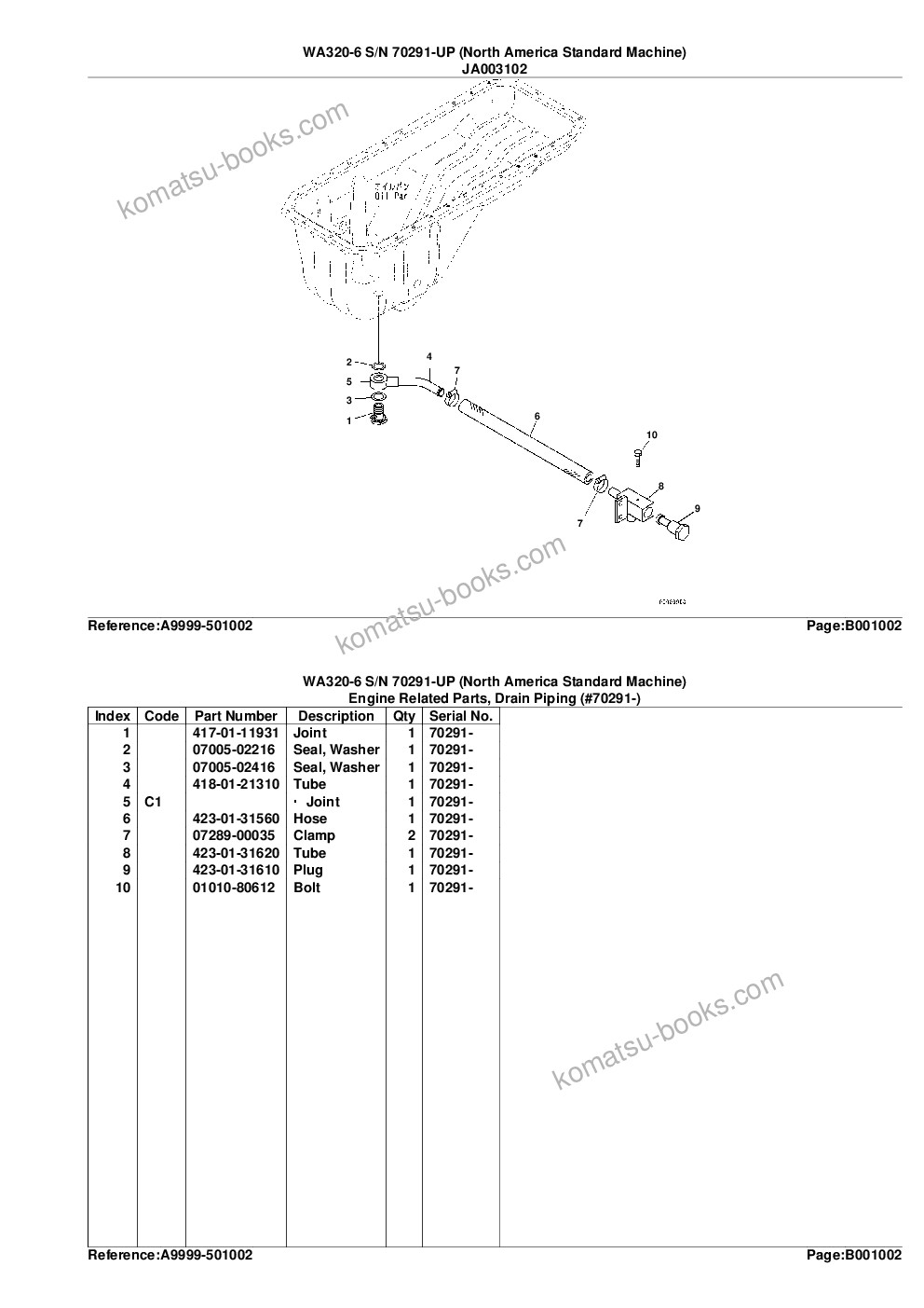 Komatsu WA320-6 S/N 70291-UP (North America Standard Machine) Parts catalog cover Page 5 Komatsu WA320-6 S/N 70291-UP (North America Standard Machine) Parts catalog cover Page 5