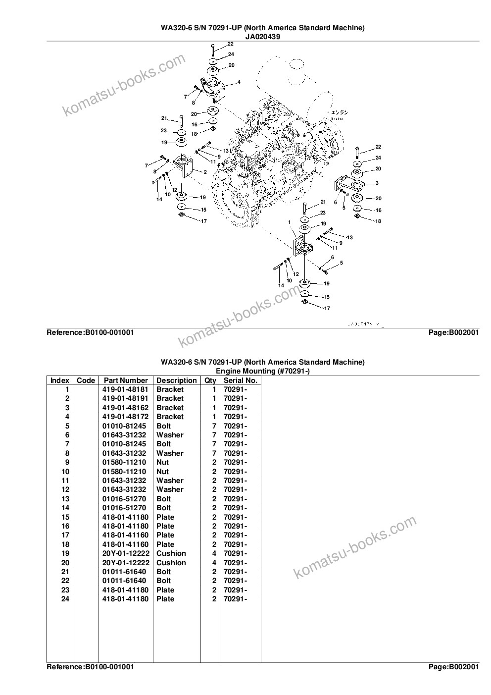Komatsu WA320-6 S/N 70291-UP (North America Standard Machine) Parts catalog cover Page 7 Komatsu WA320-6 S/N 70291-UP (North America Standard Machine) Parts catalog cover Page 7