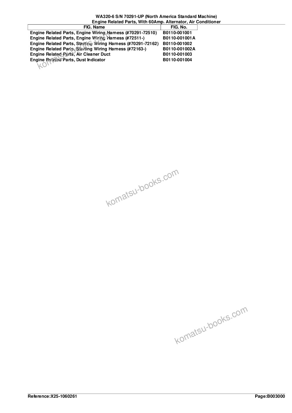 Komatsu WA320-6 S/N 70291-UP (North America Standard Machine) Parts catalog cover Page 8 Komatsu WA320-6 S/N 70291-UP (North America Standard Machine) Parts catalog cover Page 8
