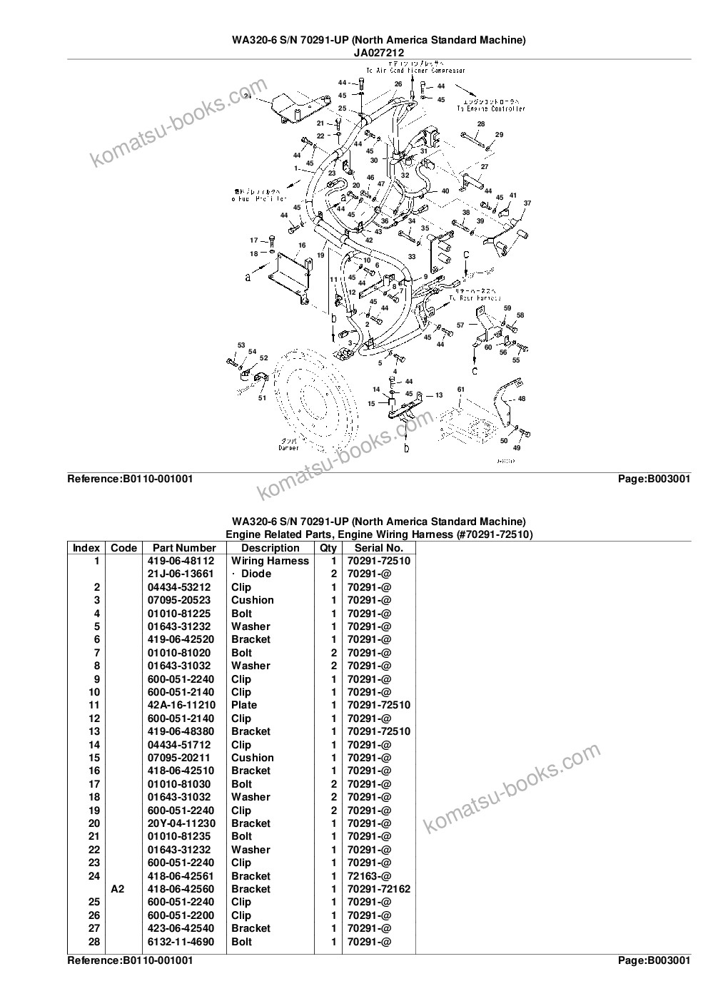 Komatsu WA320-6 S/N 70291-UP (North America Standard Machine) Parts catalog cover Page 9 Komatsu WA320-6 S/N 70291-UP (North America Standard Machine) Parts catalog cover Page 9