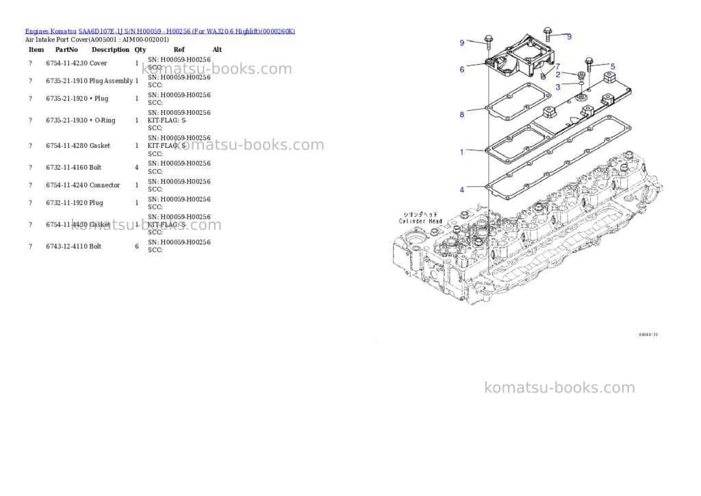Komatsu saa6d107e-1j s/n h00059 - h00256 for wa320-6 highlift Parts catalog cover Page 4 Komatsu saa6d107e-1j s/n h00059 - h00256 for wa320-6 highlift Parts catalog cover Page 4
