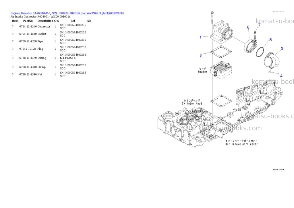 Komatsu saa6d107e-1j s/n h00059 - h00256 for wa320-6 highlift Parts catalog cover Page 5 Komatsu saa6d107e-1j s/n h00059 - h00256 for wa320-6 highlift Parts catalog cover Page 5