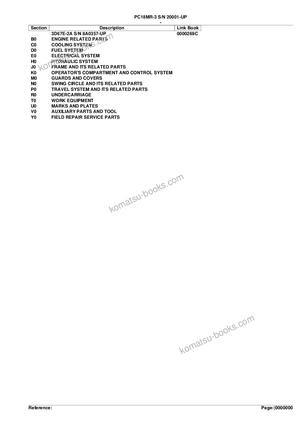 Komatsu PC18MR-3 S/N 20001-UP Parts catalog cover Komatsu PC18MR-3 S/N 20001-UP Parts catalog cover