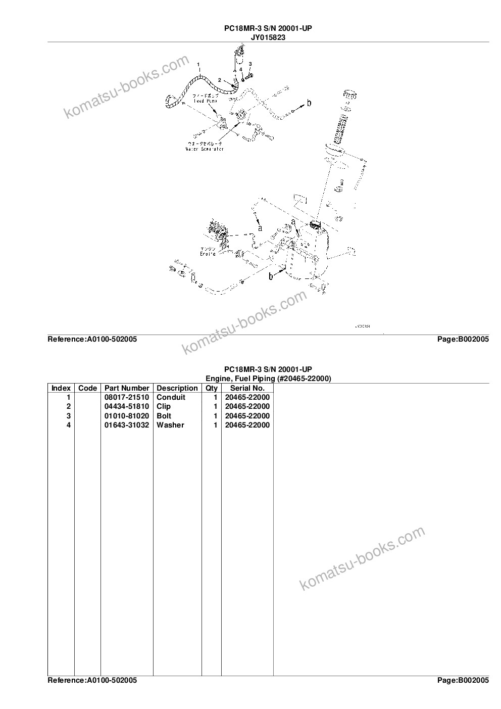 Komatsu PC18MR-3 S/N 20001-UP Parts catalog cover Page 10 Komatsu PC18MR-3 S/N 20001-UP Parts catalog cover Page 10