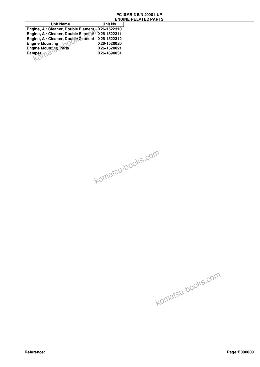 Komatsu PC18MR-3 S/N 20001-UP Parts catalog cover Page 2 Komatsu PC18MR-3 S/N 20001-UP Parts catalog cover Page 2
