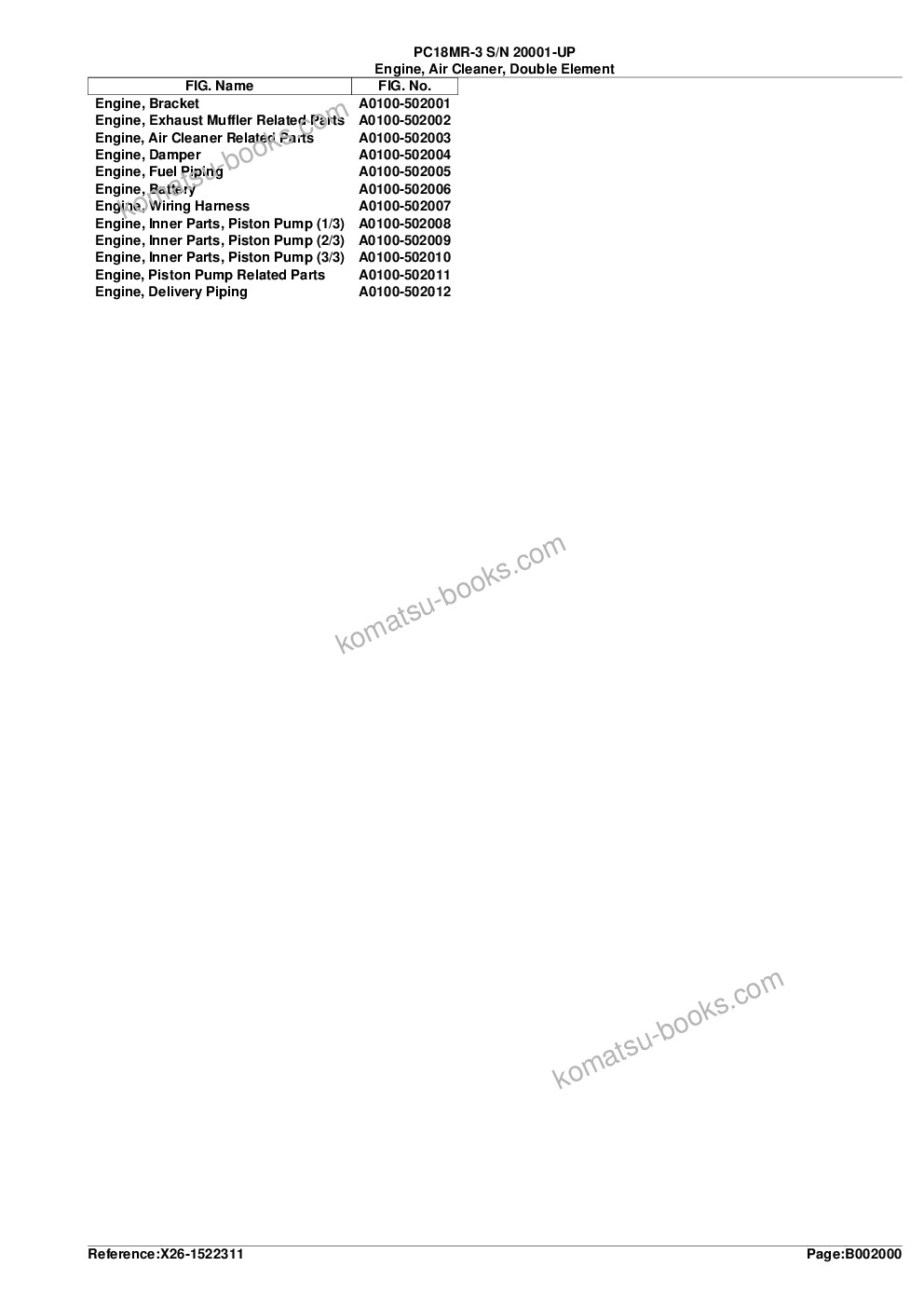 Komatsu PC18MR-3 S/N 20001-UP Parts catalog cover Page 5 Komatsu PC18MR-3 S/N 20001-UP Parts catalog cover Page 5