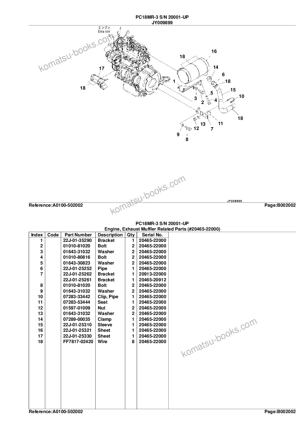 Komatsu PC18MR-3 S/N 20001-UP Parts catalog cover Page 7 Komatsu PC18MR-3 S/N 20001-UP Parts catalog cover Page 7