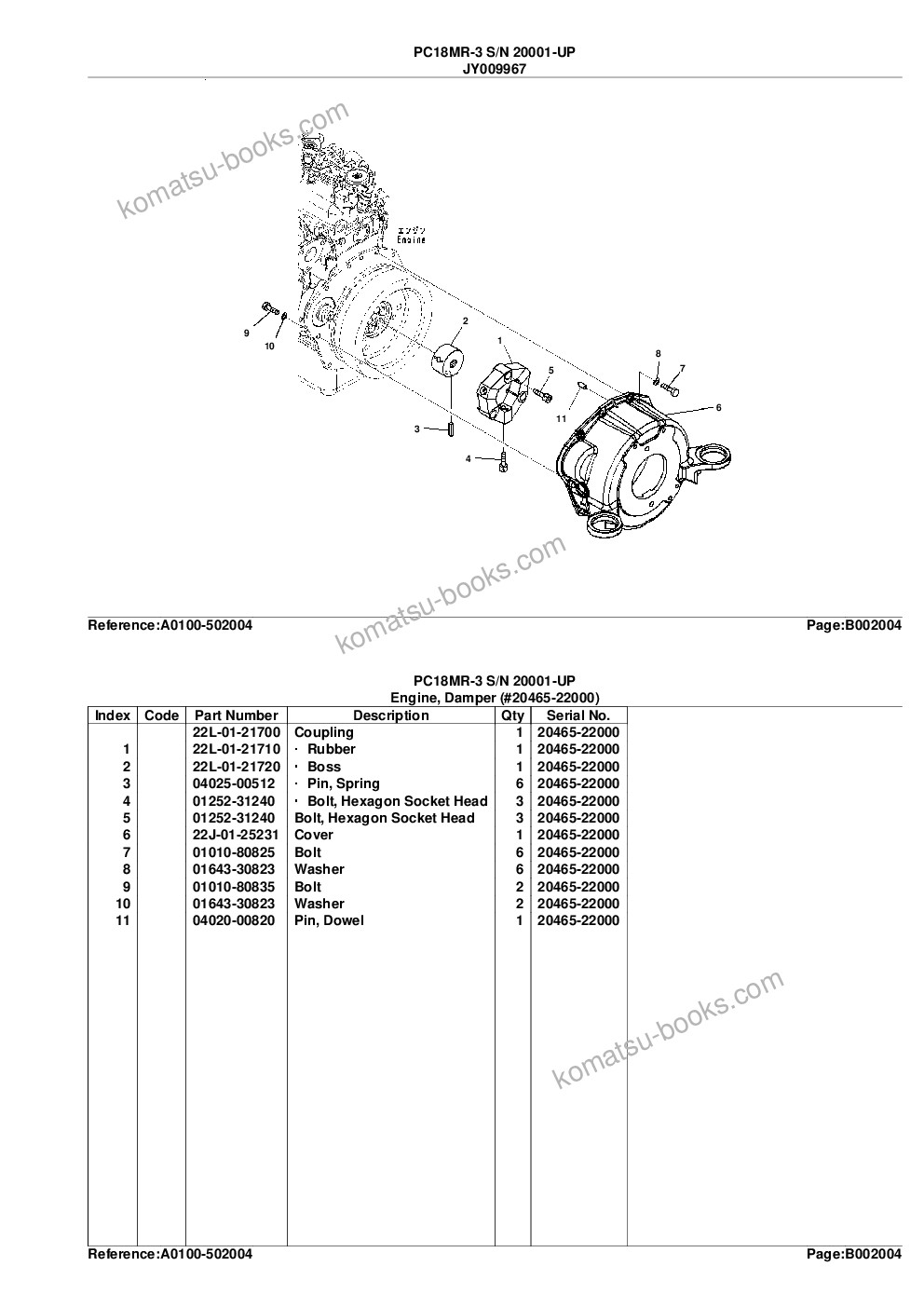 Komatsu PC18MR-3 S/N 20001-UP Parts catalog cover Page 9 Komatsu PC18MR-3 S/N 20001-UP Parts catalog cover Page 9