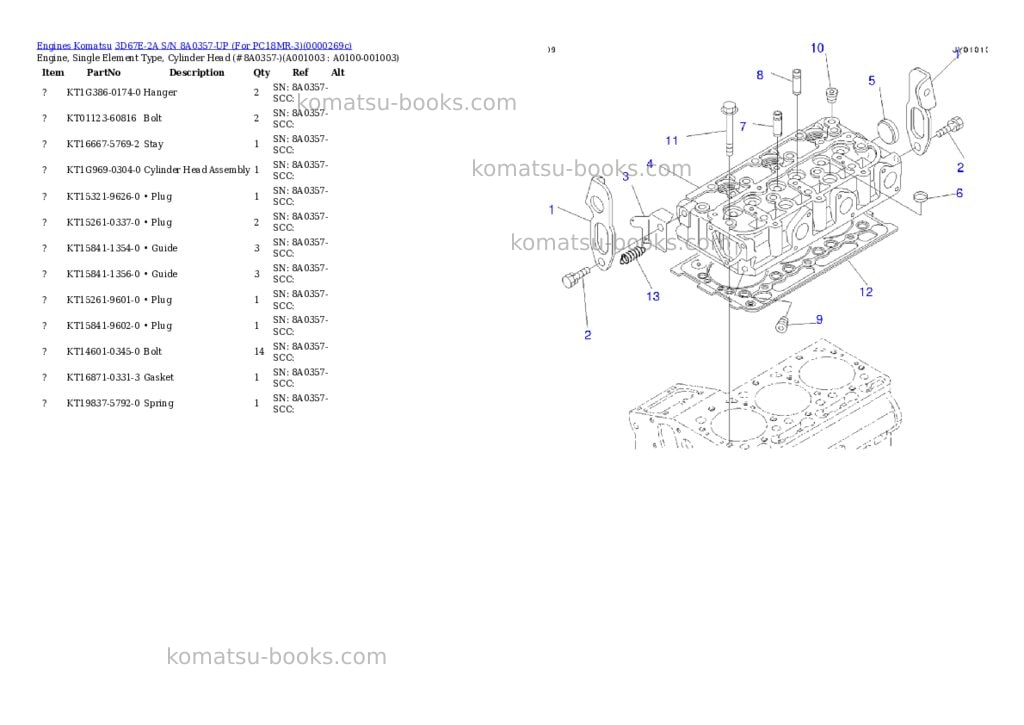Komatsu 3d67e-2a s/n 8a0357-up for pc18mr-3 Parts catalog cover Page 2