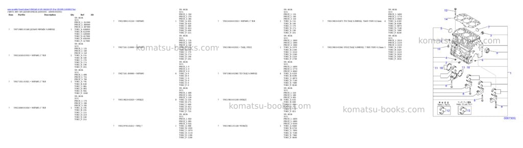 Komatsu 3D82AE-6 S/N 04634-UP (For CD20R-2) Parts catalog cover