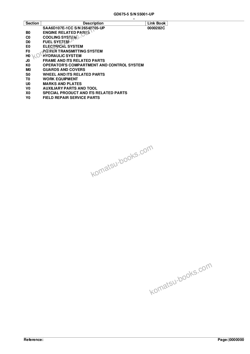 Komatsu gd675-5 s/n 55001-up Parts catalog cover