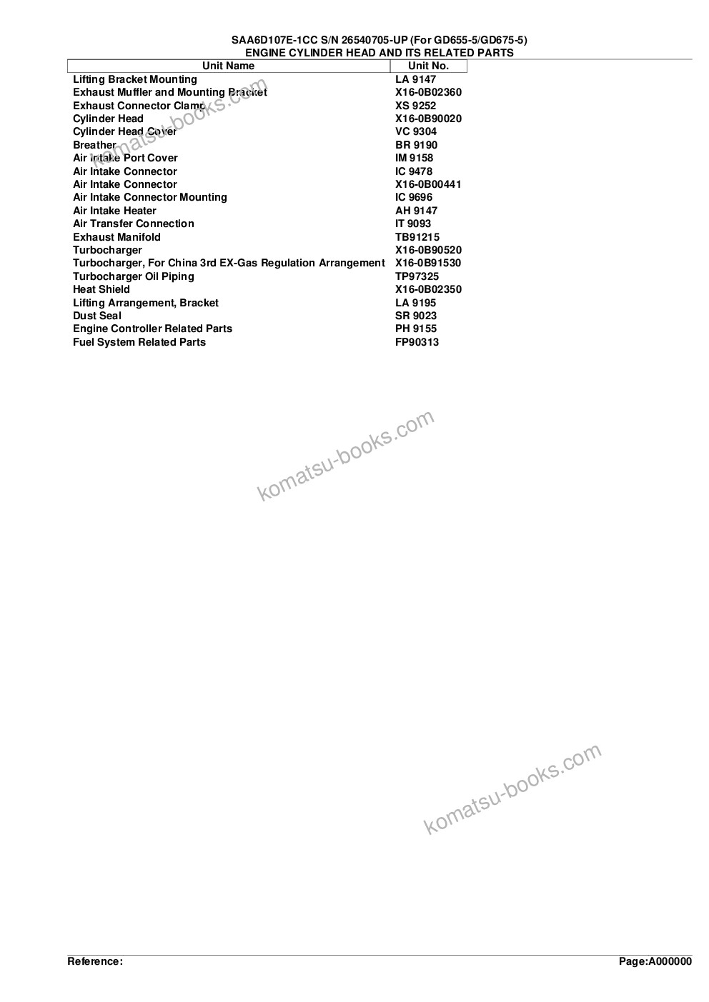 Komatsu saa6d107e-1cc s/n 26540705-up for gd655-5/gd675-5 Parts catalog cover Page 2 Komatsu saa6d107e-1cc s/n 26540705-up for gd655-5/gd675-5 Parts catalog cover Page 2