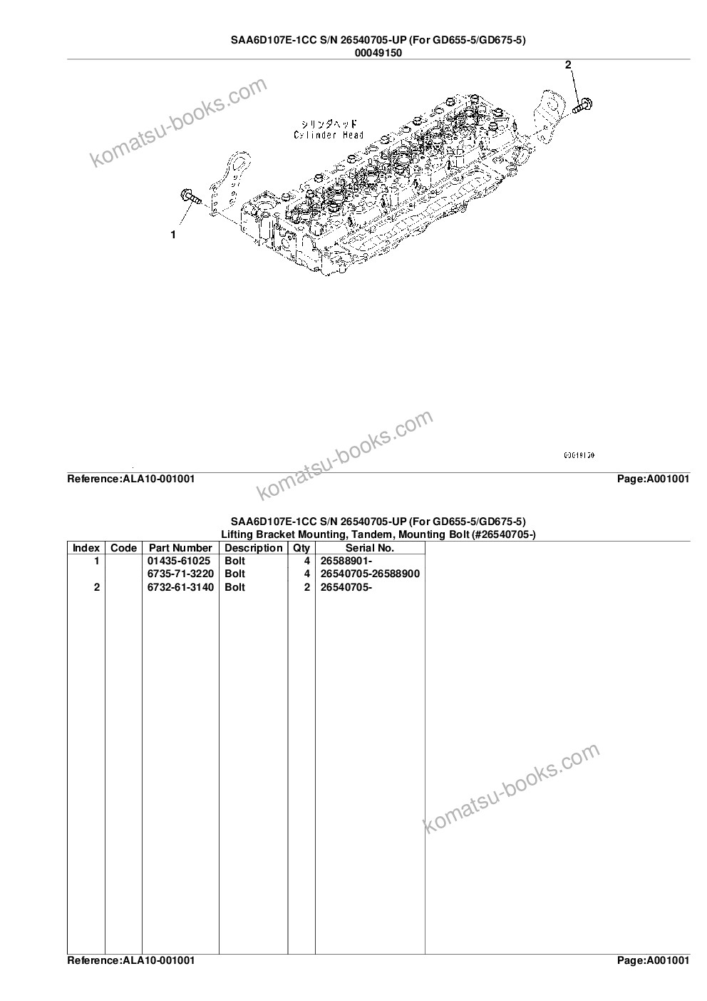 Komatsu saa6d107e-1cc s/n 26540705-up for gd655-5/gd675-5 Parts catalog cover Page 4 Komatsu saa6d107e-1cc s/n 26540705-up for gd655-5/gd675-5 Parts catalog cover Page 4