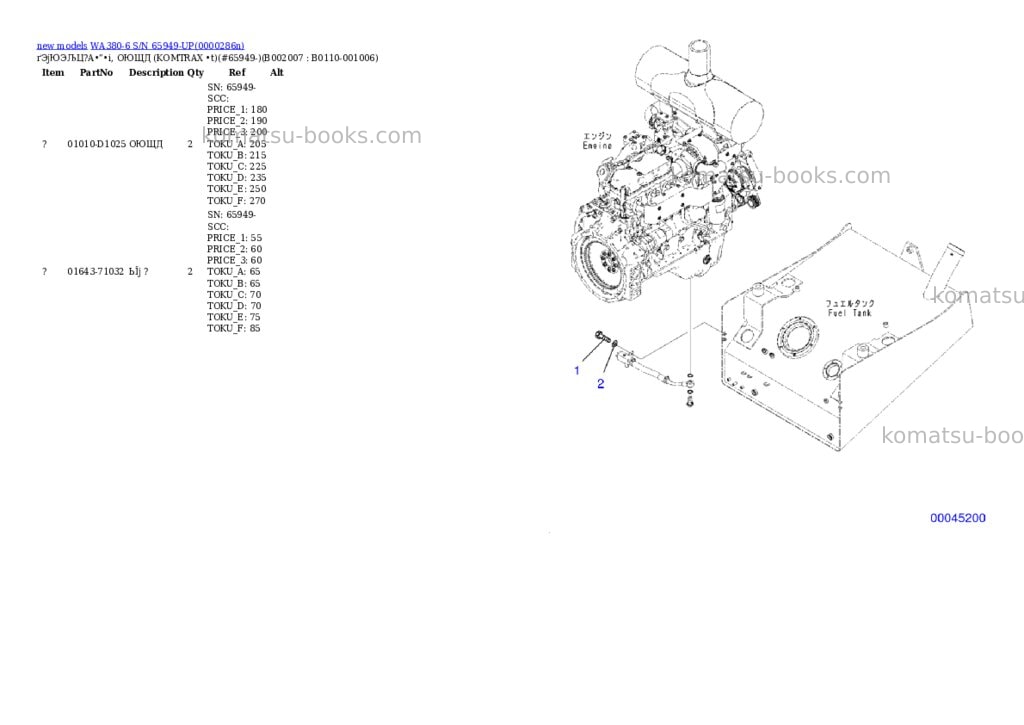 Komatsu WA380-6 S/N 65949-UP Parts catalog cover Page 8 Komatsu WA380-6 S/N 65949-UP Parts catalog cover Page 8