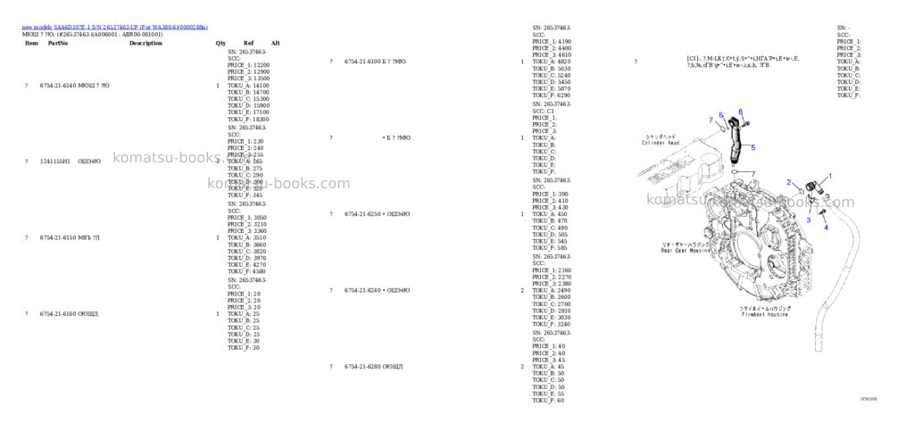 Komatsu SAA6D107E-1 S/N 26537463-UP (For WA380-6) Parts catalog cover Page 7