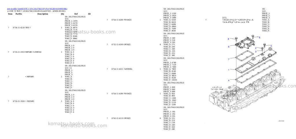 Komatsu SAA6D107E-1 S/N 26537463-UP (For WA380-6) Parts catalog cover Page 8