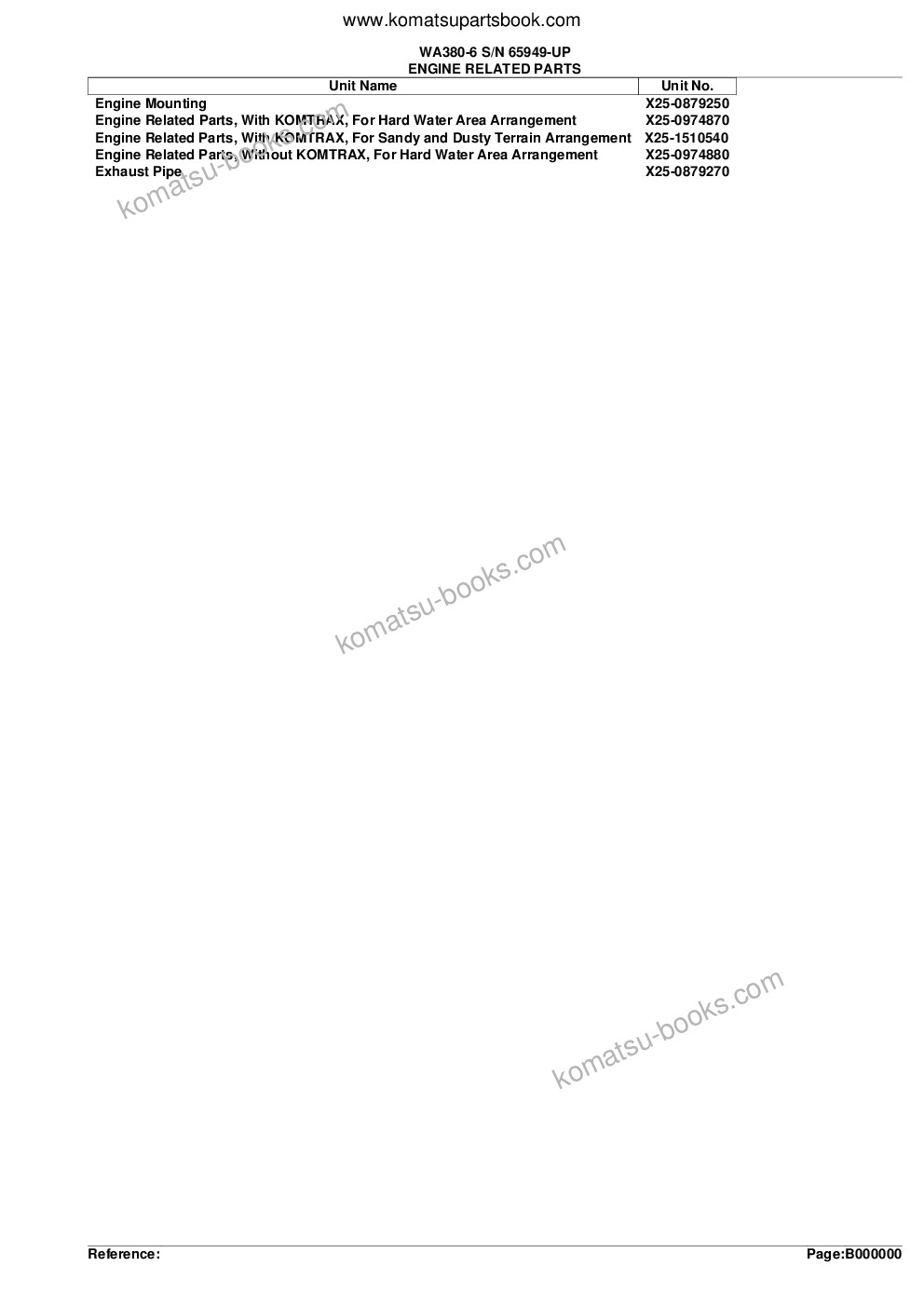 Komatsu wa380-6 s/n 65949-up eu standard machine Catalogue de pièces couverture Page 2