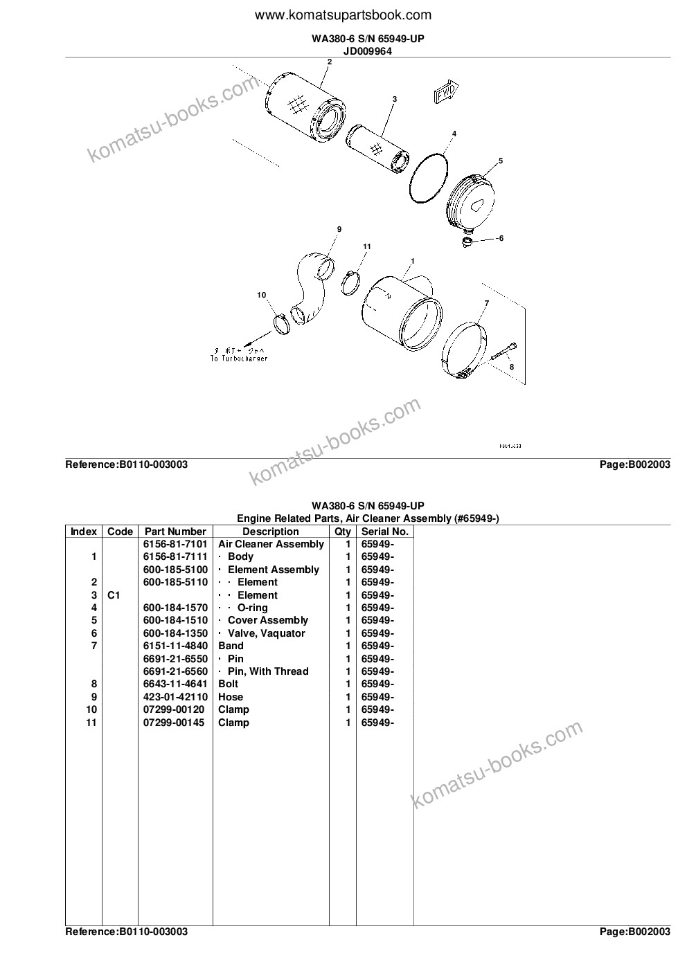 Komatsu wa380-6 s/n 65949-up eu standard machine Catalogue de pièces couverture Page 9