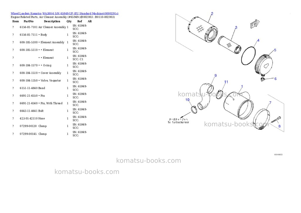 Komatsu WA380-6 S/N 65949-UP (EU Standard Machine) Parts catalog cover Page 3