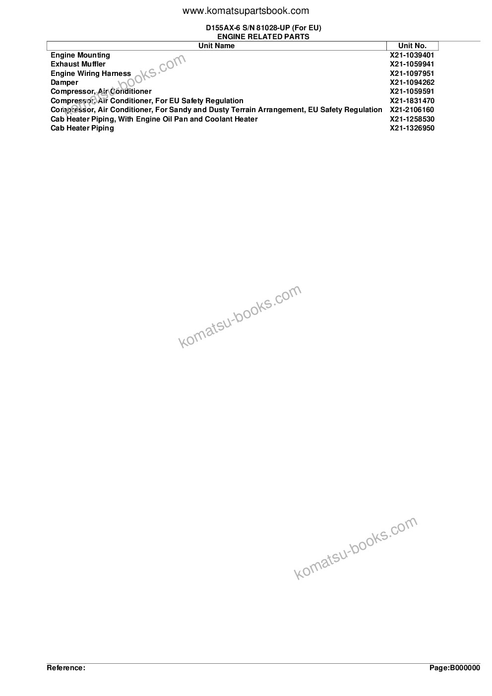 Komatsu D155AX-6 S/N 81028-UP (For EU) Parts catalog cover Page 2 Komatsu D155AX-6 S/N 81028-UP (For EU) Parts catalog cover Page 2