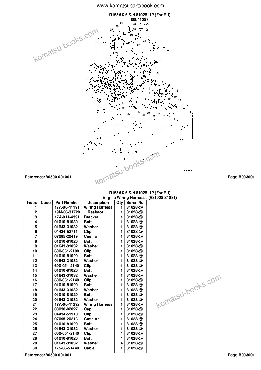 Komatsu D155AX-6 S/N 81028-UP (For EU) Parts catalog cover Page 8 Komatsu D155AX-6 S/N 81028-UP (For EU) Parts catalog cover Page 8