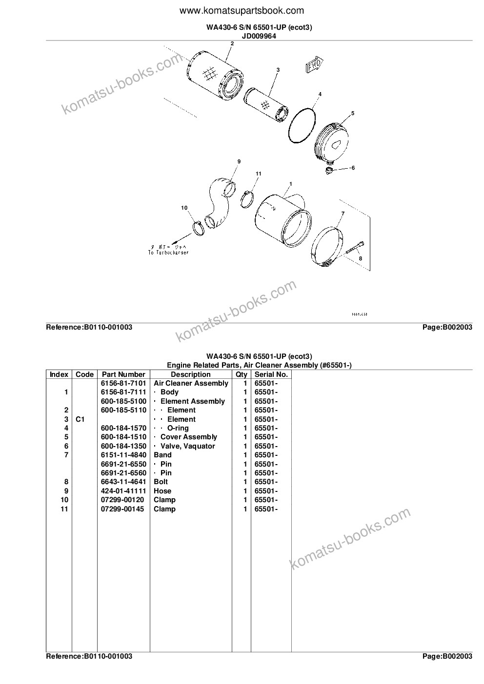 Komatsu wa430-6 s/n 65501-up ecot3 Parts catalog cover Page 10